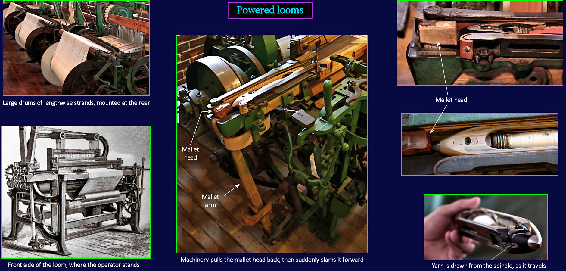 Power looms